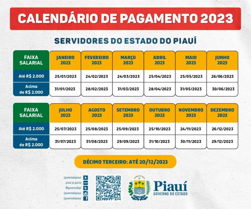 Governo do Piauí divulga a tabela de pagamento de 2023